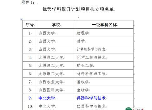 {@EZYO~N{VSP9FOB)TIF5U2