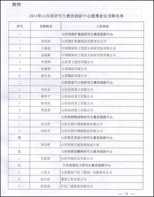 1---������ҵ��ʦ3