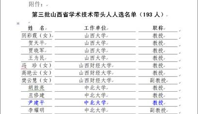 2014��11�µ�����ɽ��ʡѧ��������ͷ����ѡ��������3